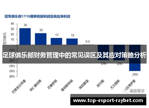 足球俱乐部财务管理中的常见误区及其应对策略分析
