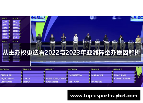 从主办权更迭看2022与2023年亚洲杯举办原因解析