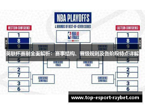 英联杯赛制全面解析：赛事结构、晋级规则及各阶段特点详解