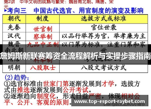 詹姆斯新联赛筹资全流程解析与实操步骤指南