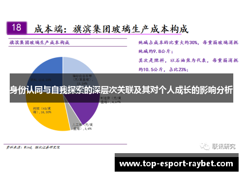身份认同与自我探索的深层次关联及其对个人成长的影响分析