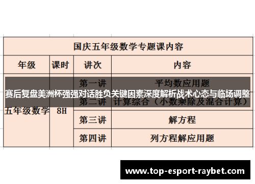 赛后复盘美洲杯强强对话胜负关键因素深度解析战术心态与临场调整