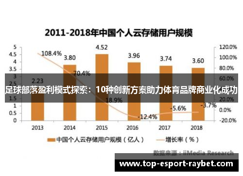 足球部落盈利模式探索：10种创新方案助力体育品牌商业化成功